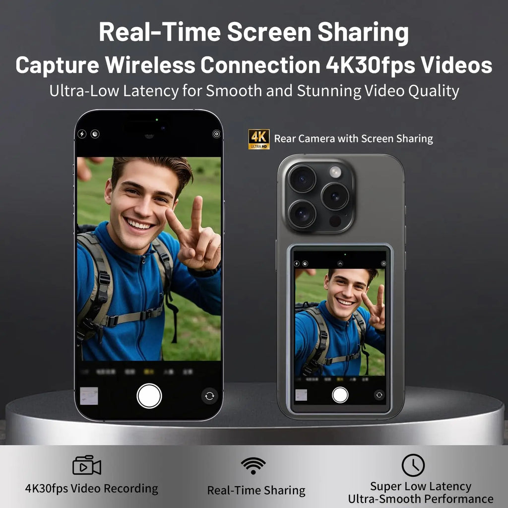 Mirror Shot: Upgrade your content